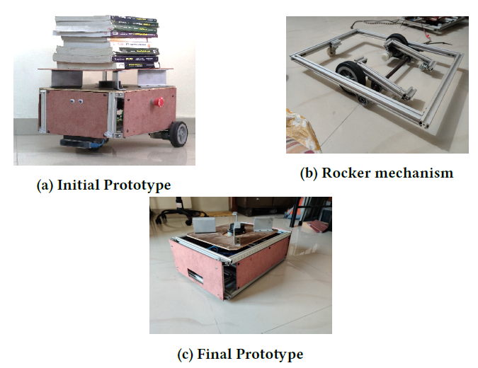 RBot initial prototype, rocker mechanism and final prototype from the supplied design portfolio